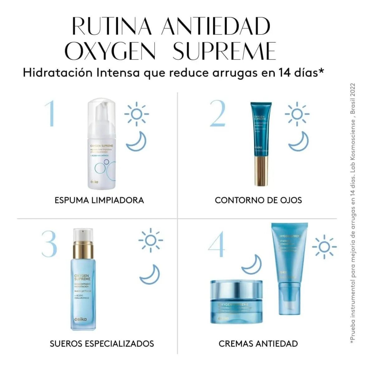 Suero Gel Facial Hidratante Ésika Oxygen Supreme Ac Hialurón